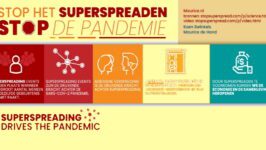 Infographic Stop het Superspreaden - 11806