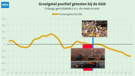 En weer wordt de veiligheid buiten bewezen - 23455