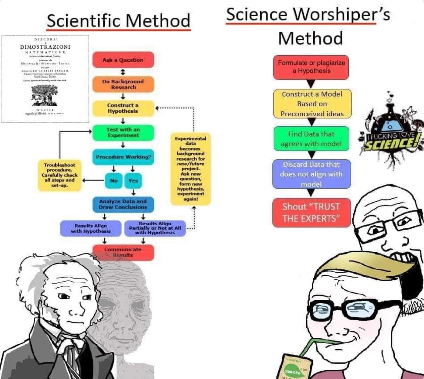 Wetenschap als religie - 46684