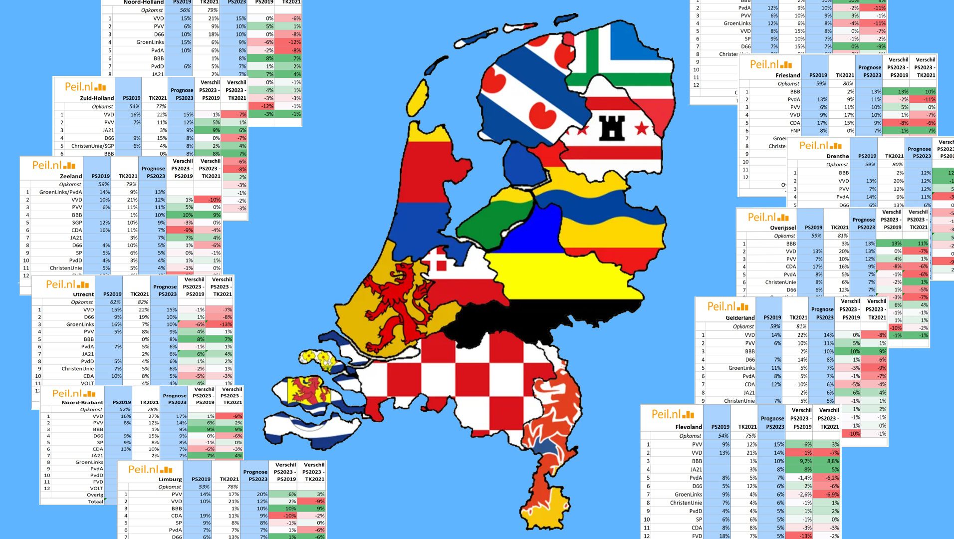 Prognose Ps2023 Per Provincie - Maurice De Hond