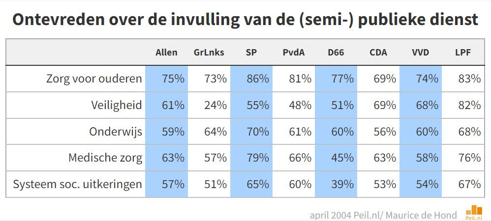 Herpublicatie van artikel uit 2004: De Veenbrand in Kaart - 97944