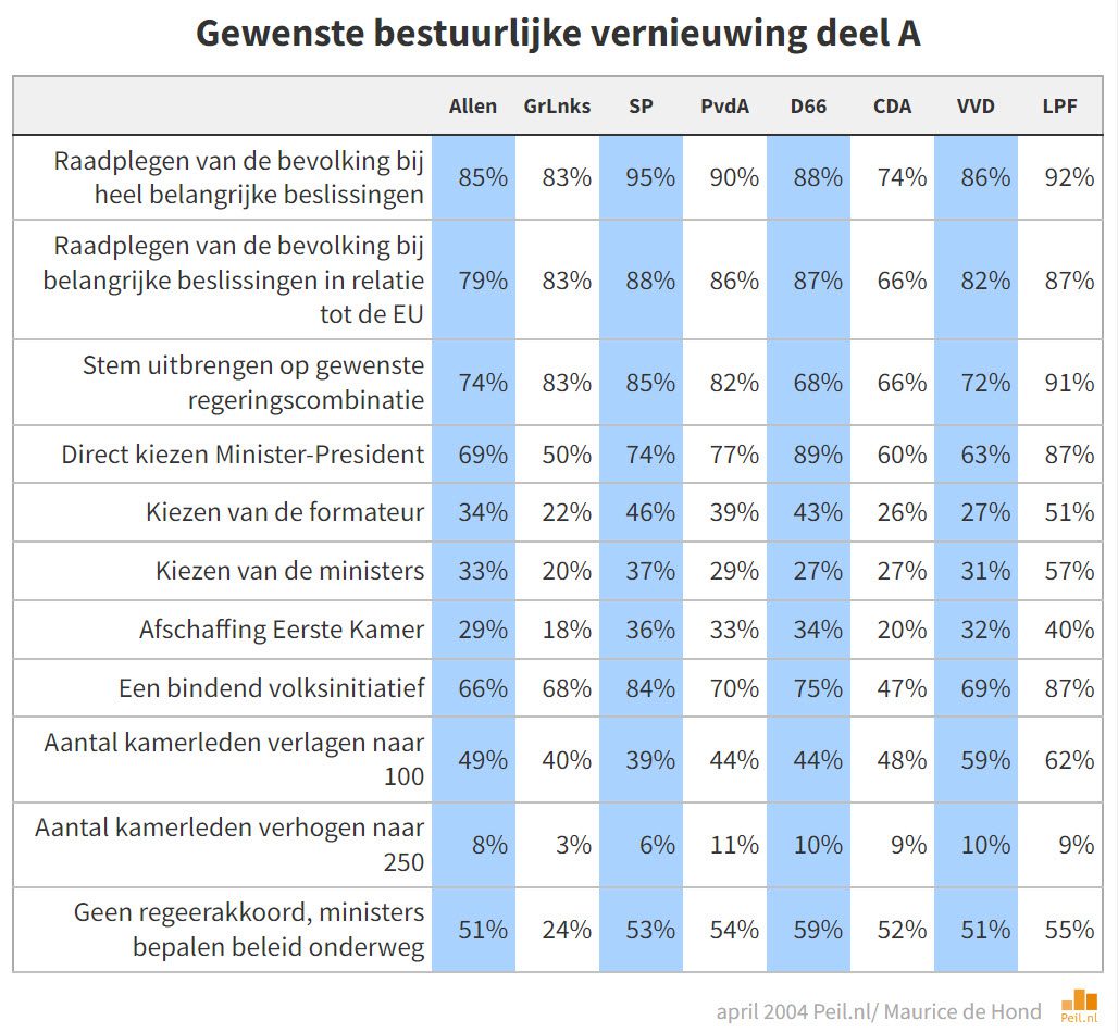 Herpublicatie van artikel uit 2004: De Veenbrand in Kaart - 97946