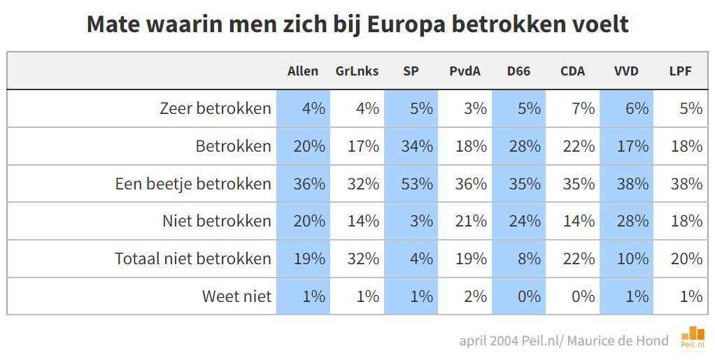 Herpublicatie van artikel uit 2004: De Veenbrand in Kaart - 97947