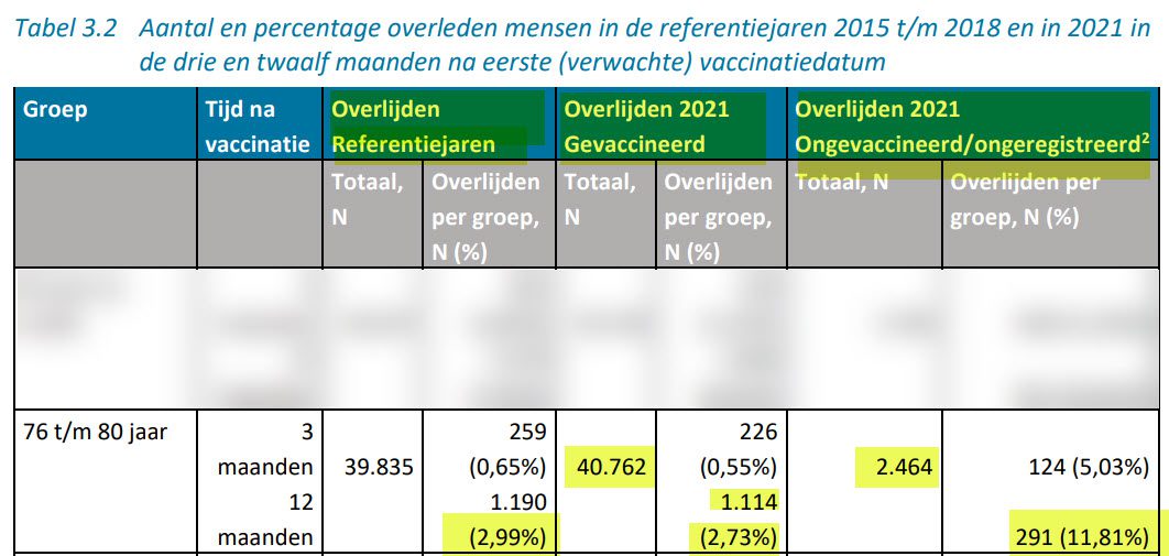 Nivel-rapport: Van kwaad tot erger - 101789