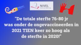 Zo ridicuul zijn de cijfers van Nivel! - 102148