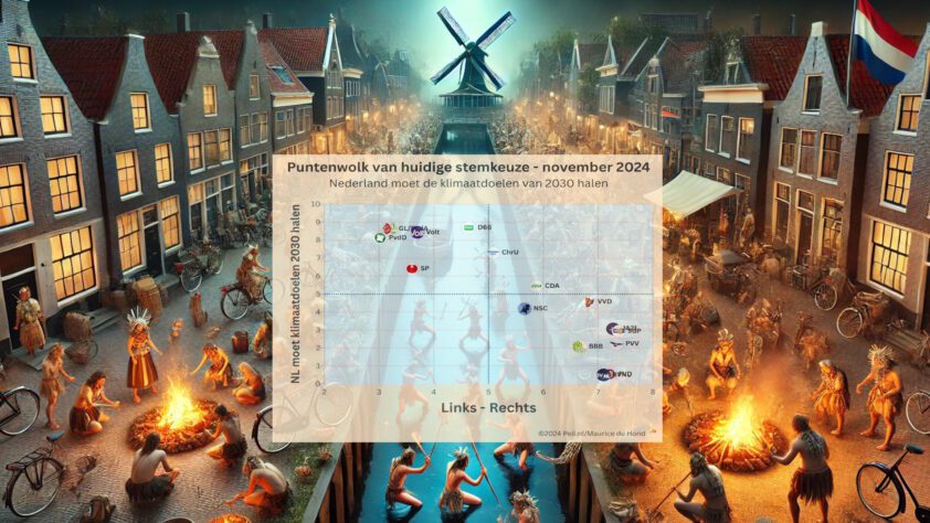Hoe religie in Nederland terugkeerde, deel 2 - 105541