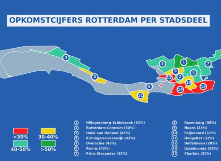 Een analyse van de “winst” van GroenLinks/PvdA in de grote gemeenten - 115914