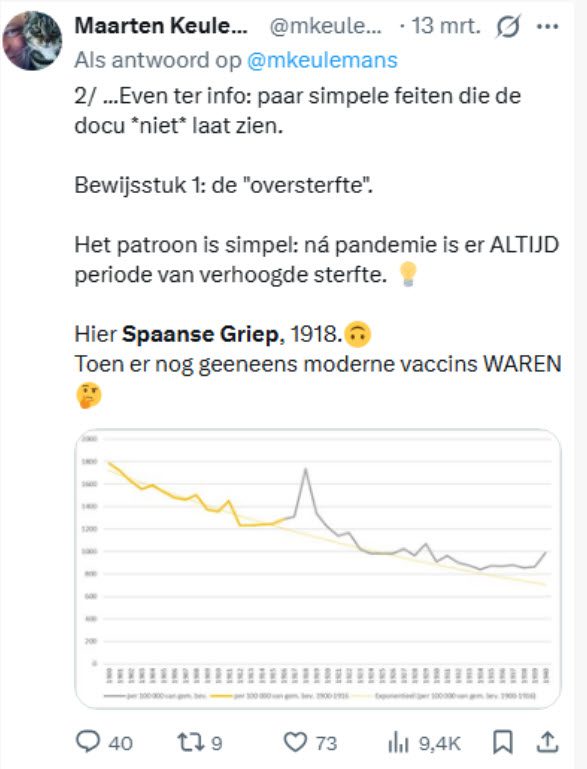 De 10.000 weggemoffelde overledenen door het CBS - 116236