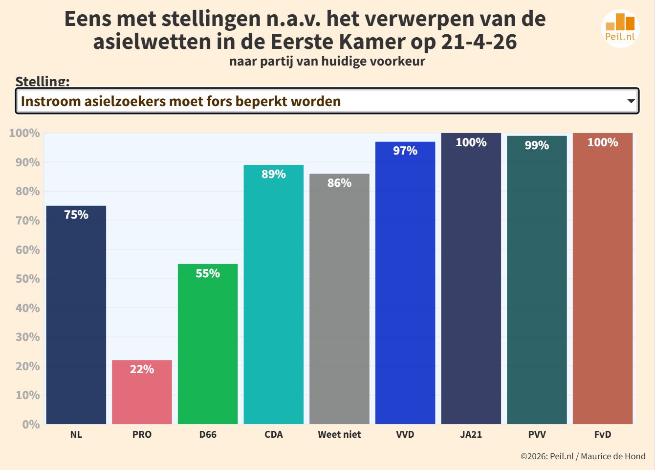 De genegeerde oorzaak van de electorale aardverschuiving - 116828 De genegeerde oorzaak van de electorale aardverschuiving - 116828