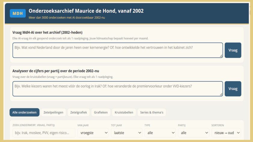Het geheugen van de Nederlandse politiek:  25 jaar peilingen en onderzoek — nu te doorzoeken met één simpele vraag - 118818