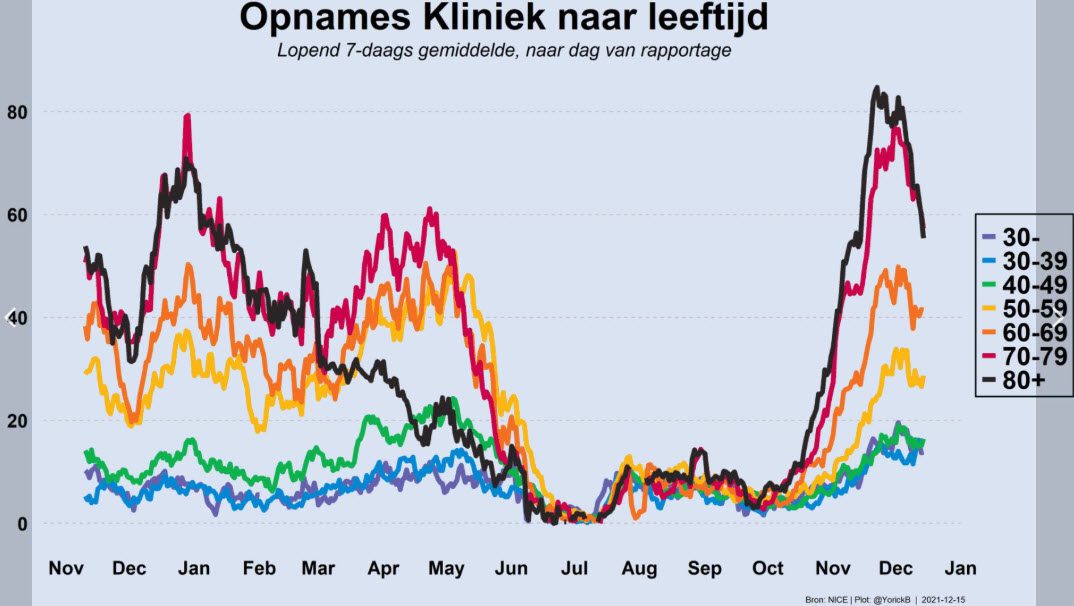Zo heeft Mark Rutte enorme schade aan Nederland toegebracht - 119344 Zo heeft Mark Rutte enorme schade aan Nederland toegebracht - 119344