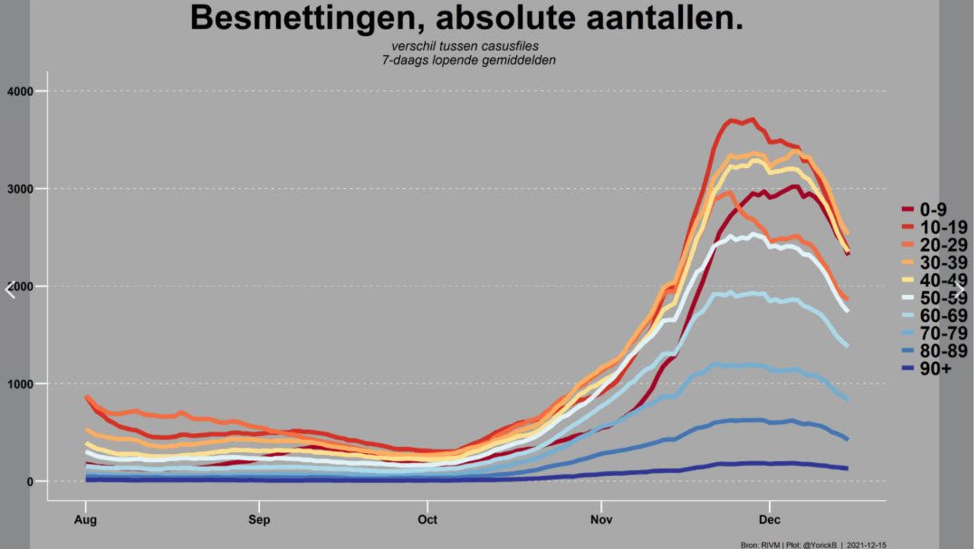 Zo heeft Mark Rutte enorme schade aan Nederland toegebracht - 119343 Zo heeft Mark Rutte enorme schade aan Nederland toegebracht - 119343