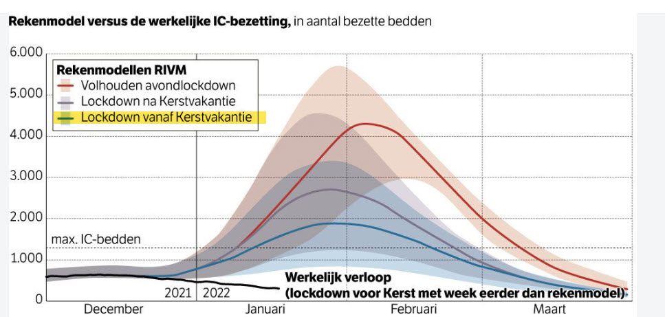 Zo heeft Mark Rutte laabaar schade aan Nederland toegebracht - 119347 Zo heeft Mark Rutte laabaar schade aan Nederland toegebracht - 119347
